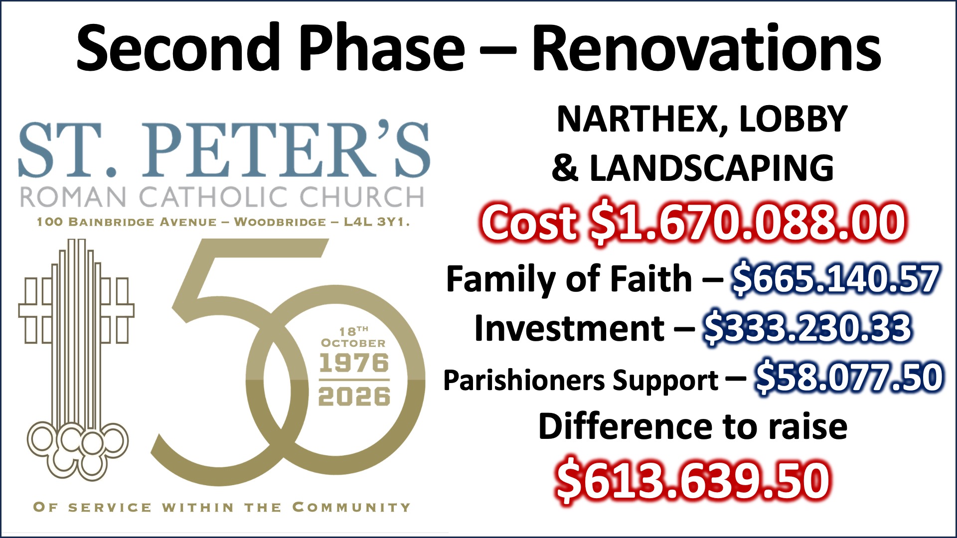 Slide23